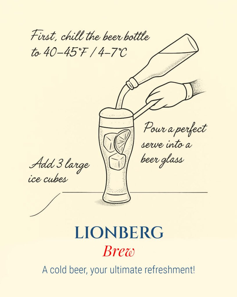 LIONSBERG BEER